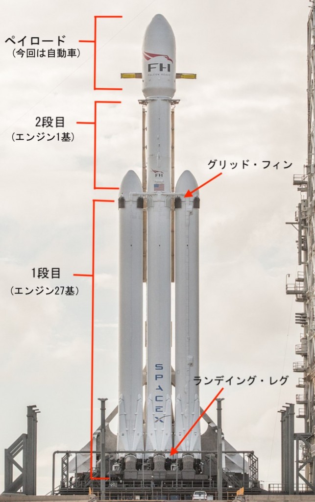 800px-Falcon_Heavy_cropped