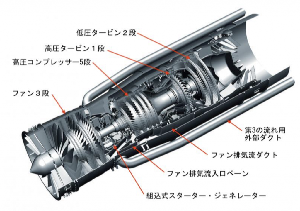 日英の次期戦闘機に装備するエンジンは、RRとIHIの共同開発 | TOKYO